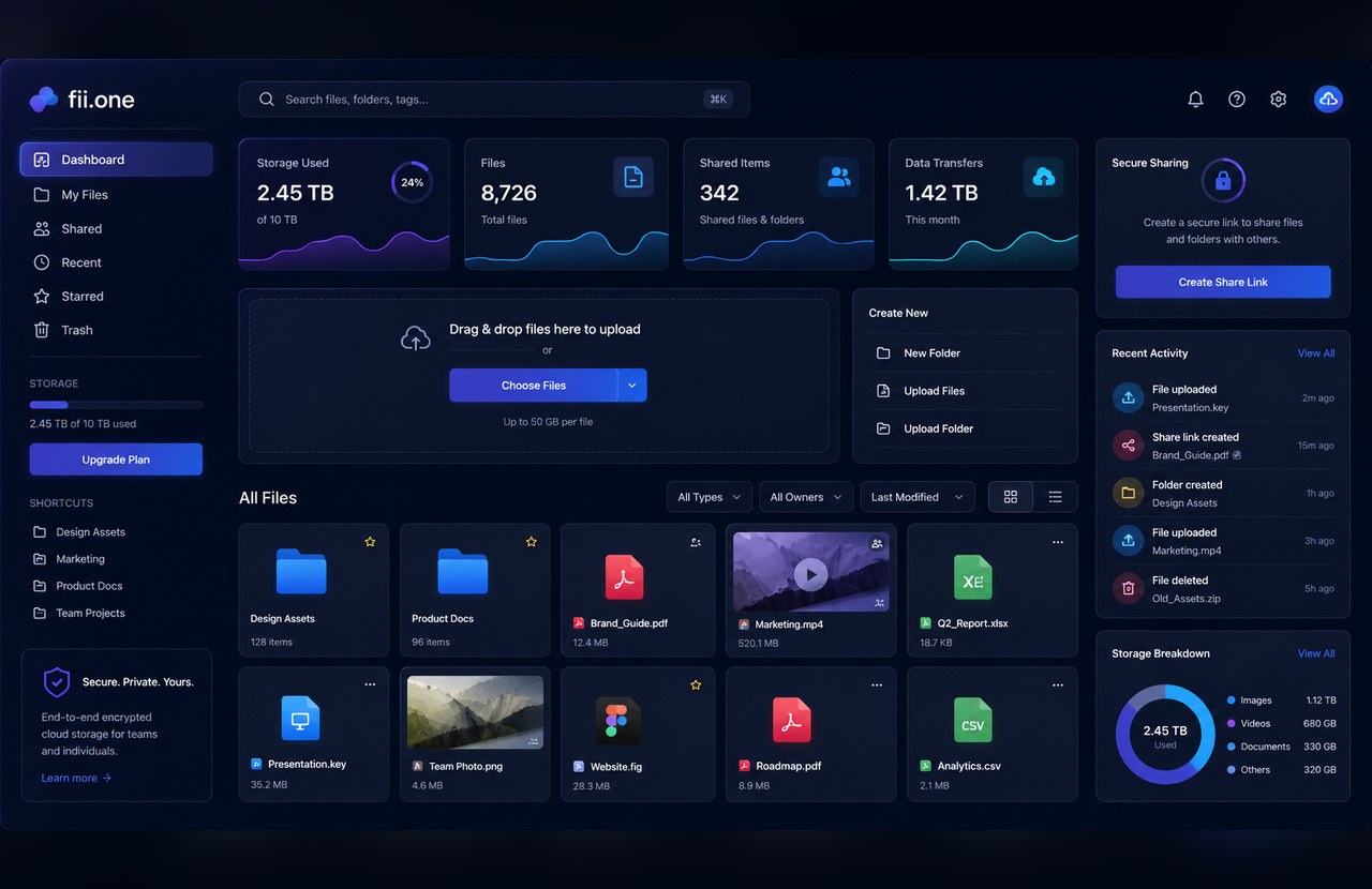 fii.one Desktop Dashboard
